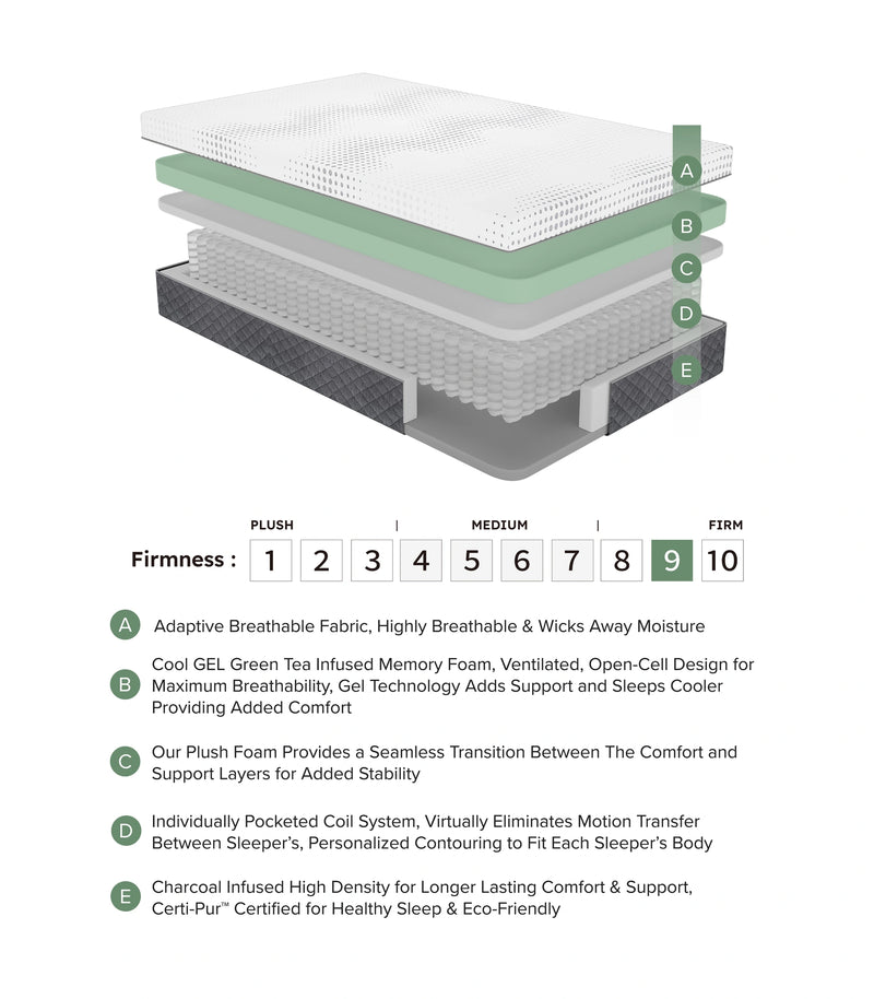Findlay-12" Full Green Tea Gel-Infused Memory Foam Hybrid Mattress image