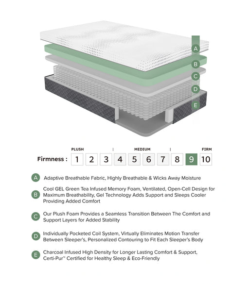 Findlay-12" California King Green Tea Gel-Infused Memory Foam Hybrid Mattress image